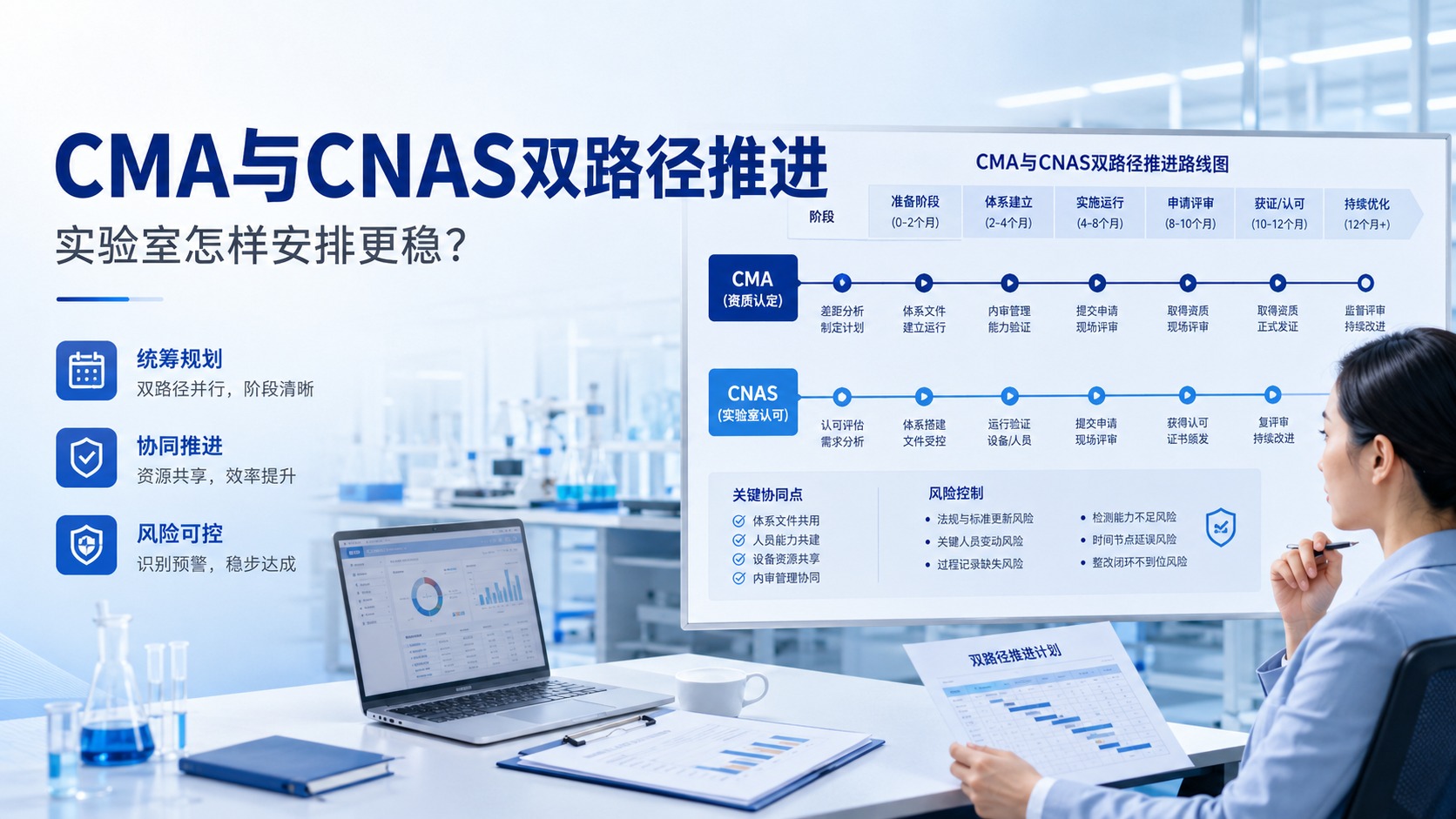 CMA CNAS咨询