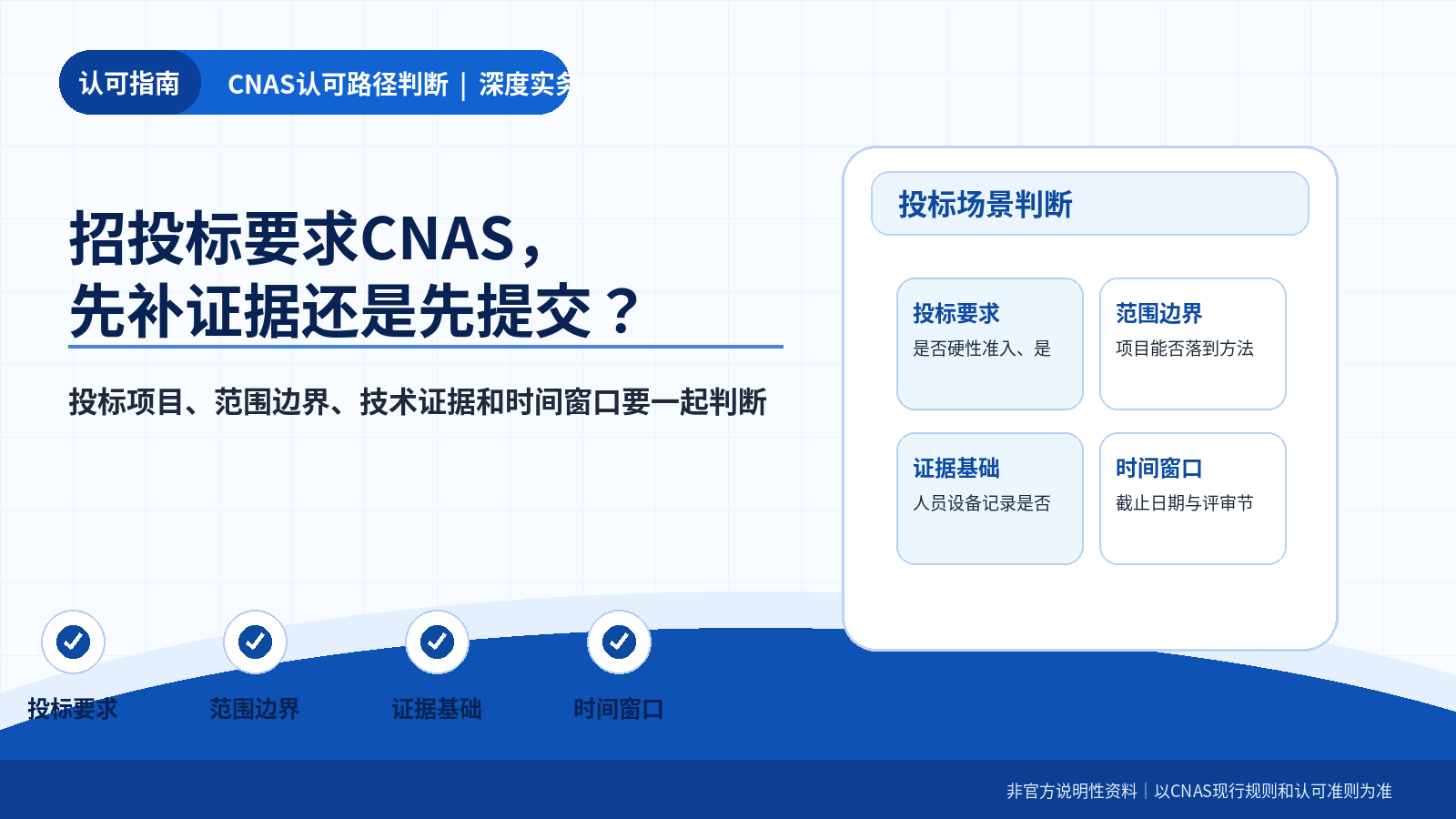 一、先拆标书,不要只看“需要CNAS”四个字